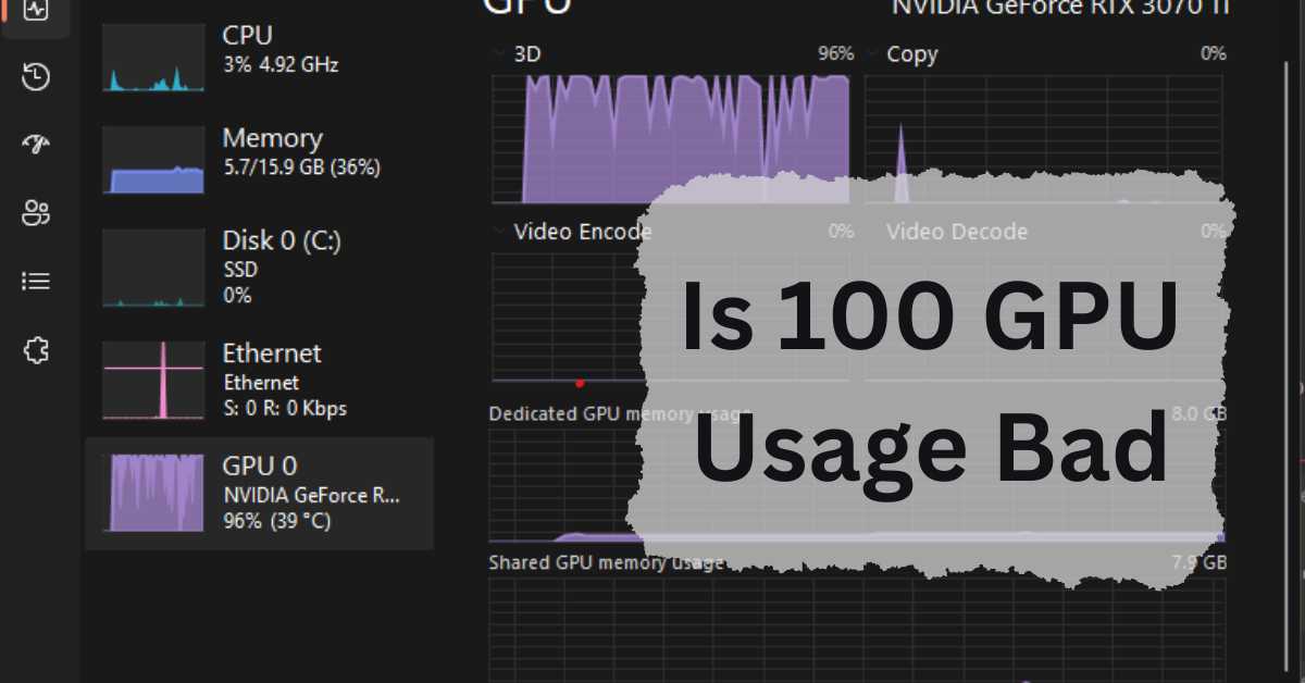 Is 100 GPU Usage Bad