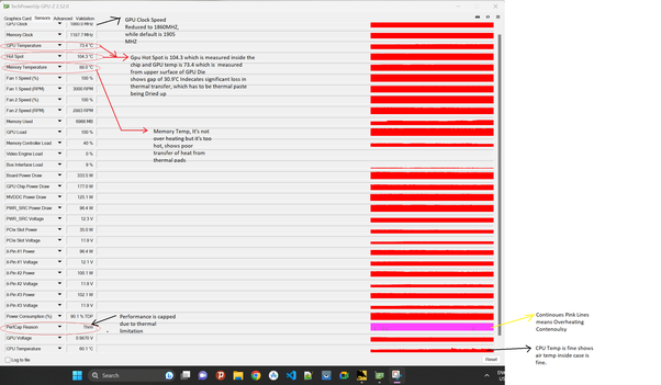 Factors Affecting GPU Temperature: