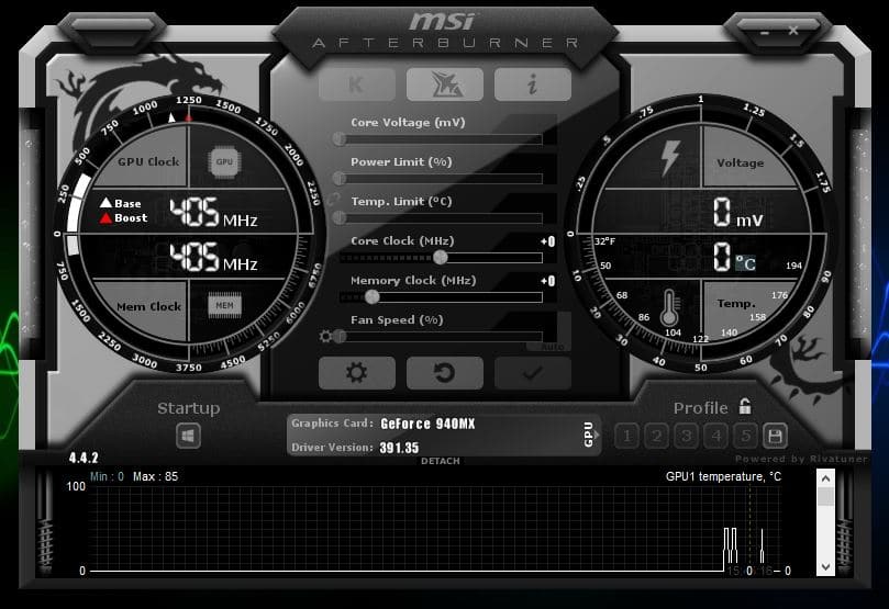 Why Do GPU Temperatures Matter?