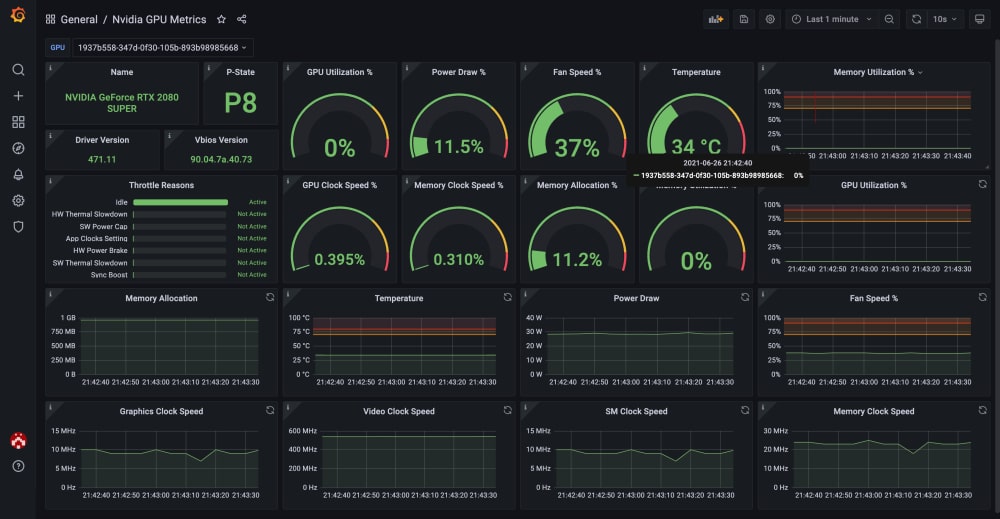 What Is Gpu Utilization