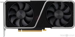 12GB GPU Overview: