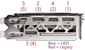 Does it matter which display port I use on GPU?