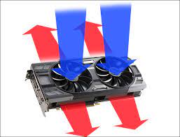 Understanding the Basics of GPU Cooling: