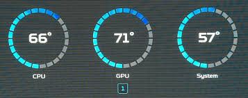 Normal GPU Temperature Range: