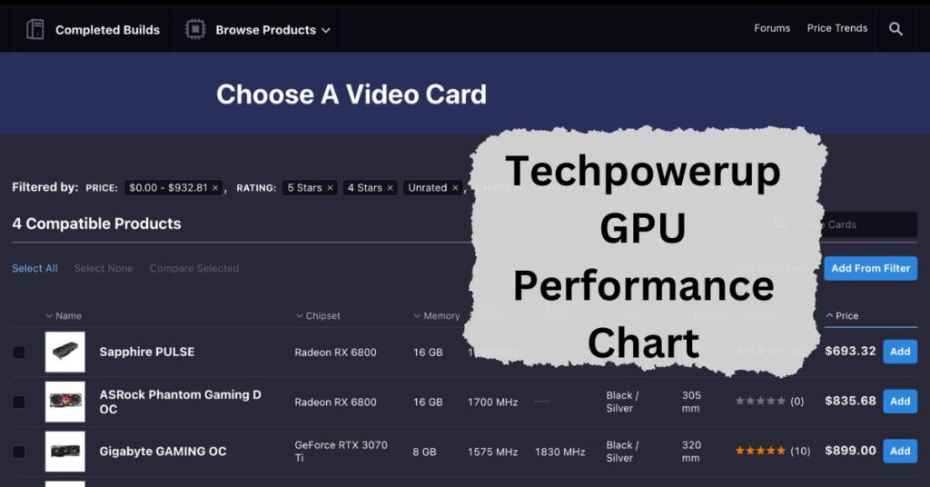 Techpowerup GPU Performance Chart